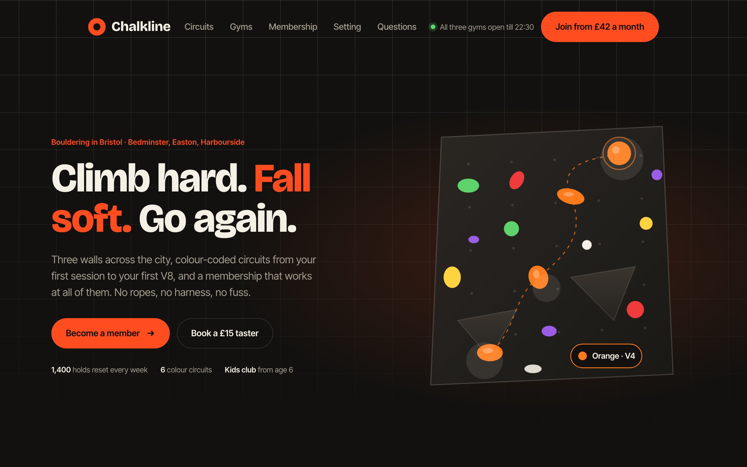 Chalkline - preview